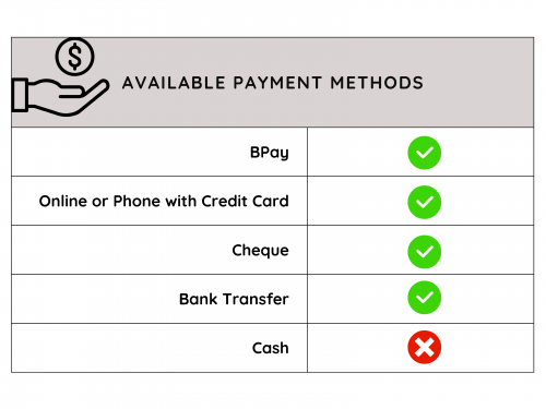 NILS Available payment methods image