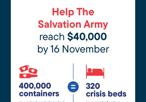 Help the Salvation Army Reach $40,000 by 16 November!