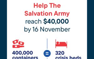 Help the Salvation Army Reach $40,000 by 16 November!
