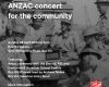 ANZAC Event
