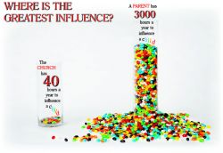 Where is the greatest influence?