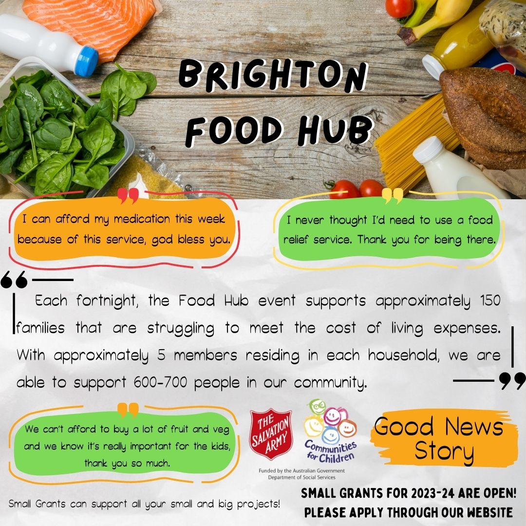 Brighton Food Hub