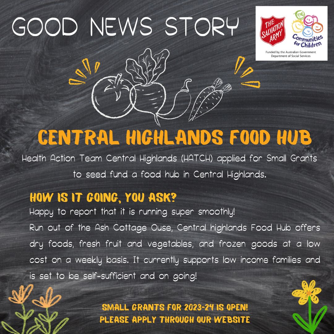 Central Highlands Food Hub