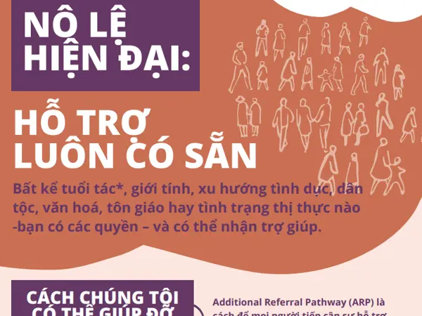 Tờ rơi thông tin hỗ trợ