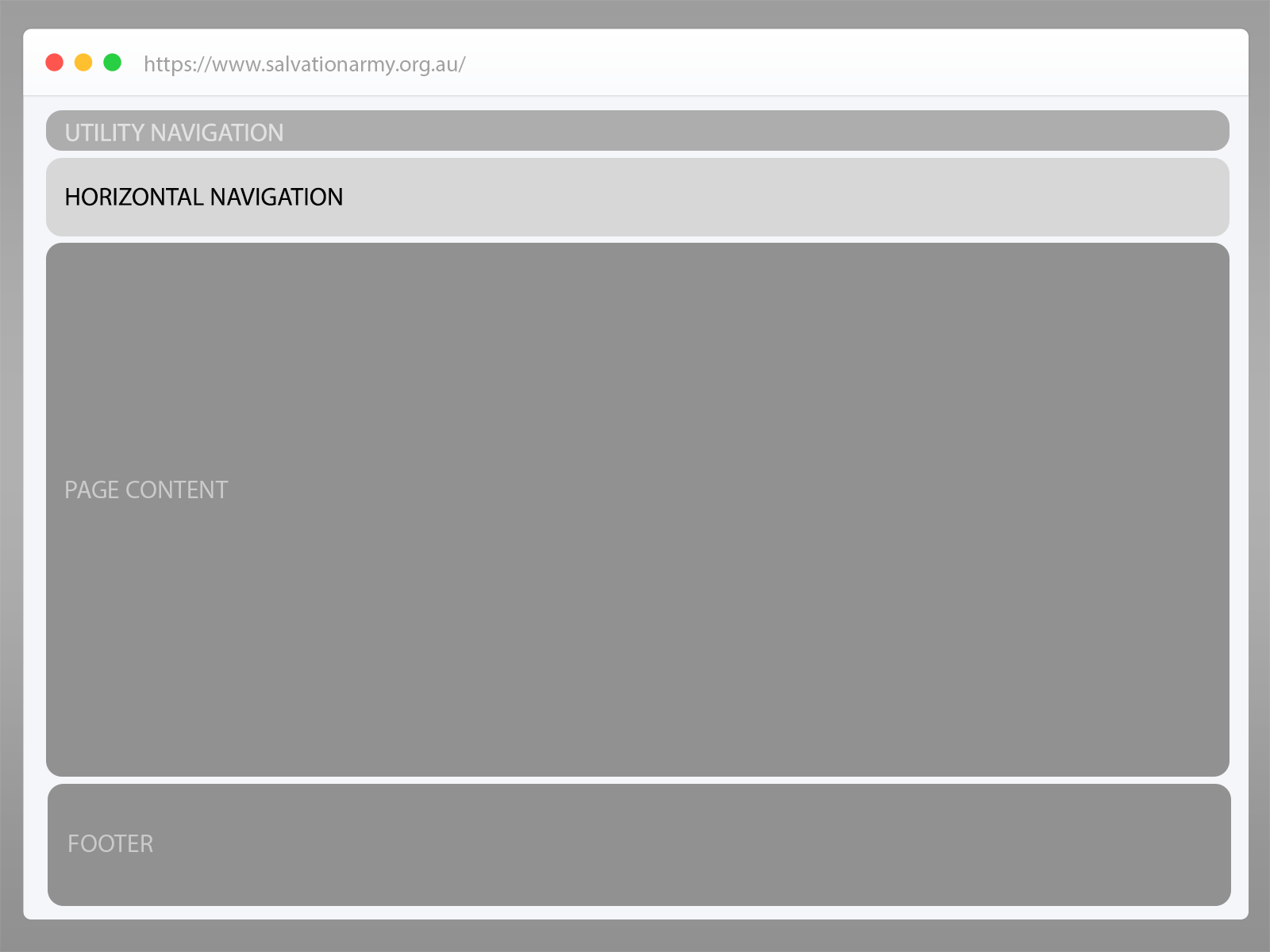 Image: Location of the horizontal navigation (under the utility navigation).
