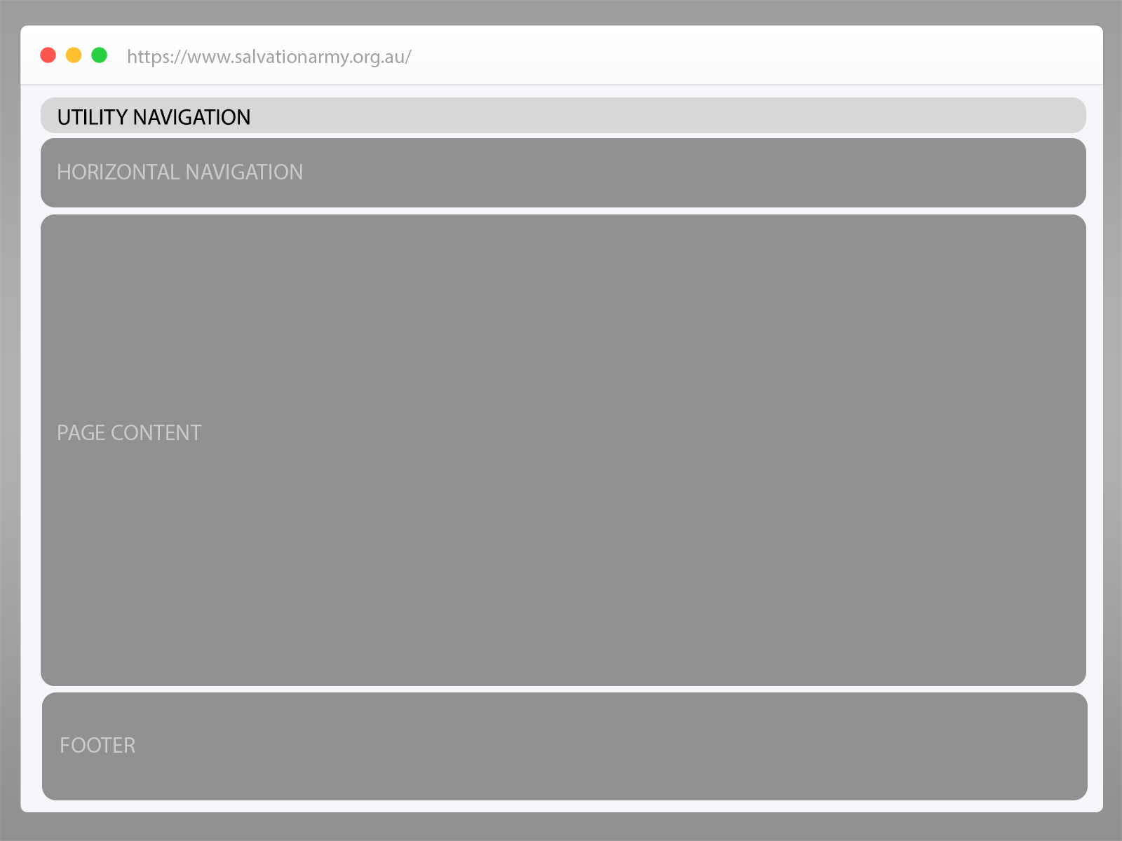 Image: Location of the utility navigation at the top of the page.